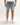 Jeans Shorts für Herren