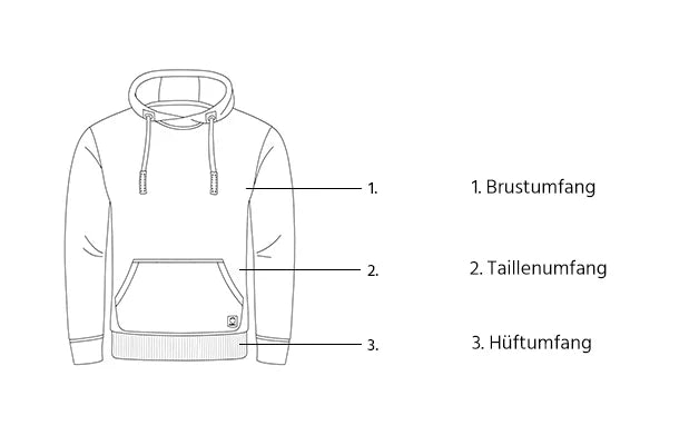 Maßskizze eines Hoodies: Brustumfang, Taillenumfang und Hüftumfang