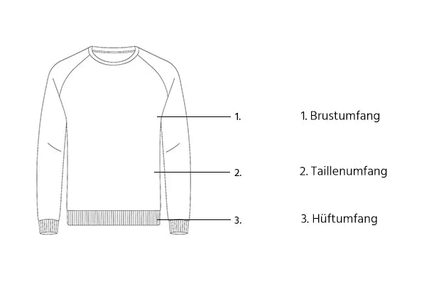 Pullover-Groessenauswahl